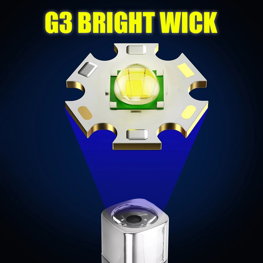 Super Bright LED Flashlight Power Bank