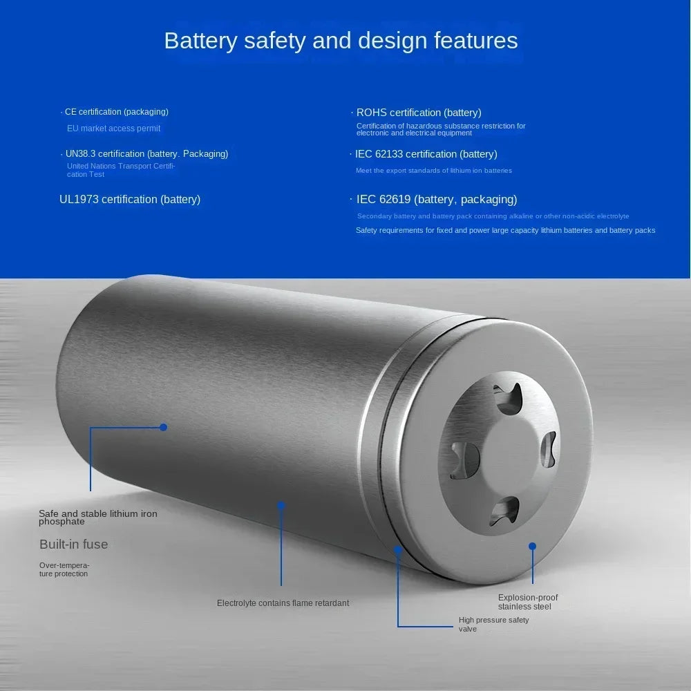 12V 100Ah LiFePO4 Built Lithium Iron Phosphate Battery