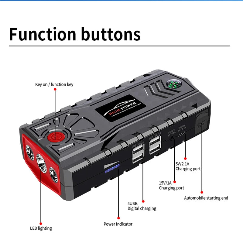 Car Jump Starter 99800mAh Power Bank