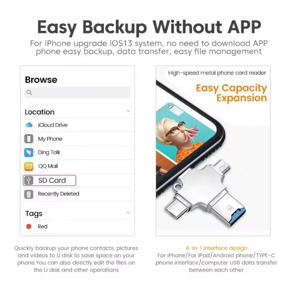 4 In 1 Memory Micro SD Card Reader For IPhone Ipad Android Mac PC Camera