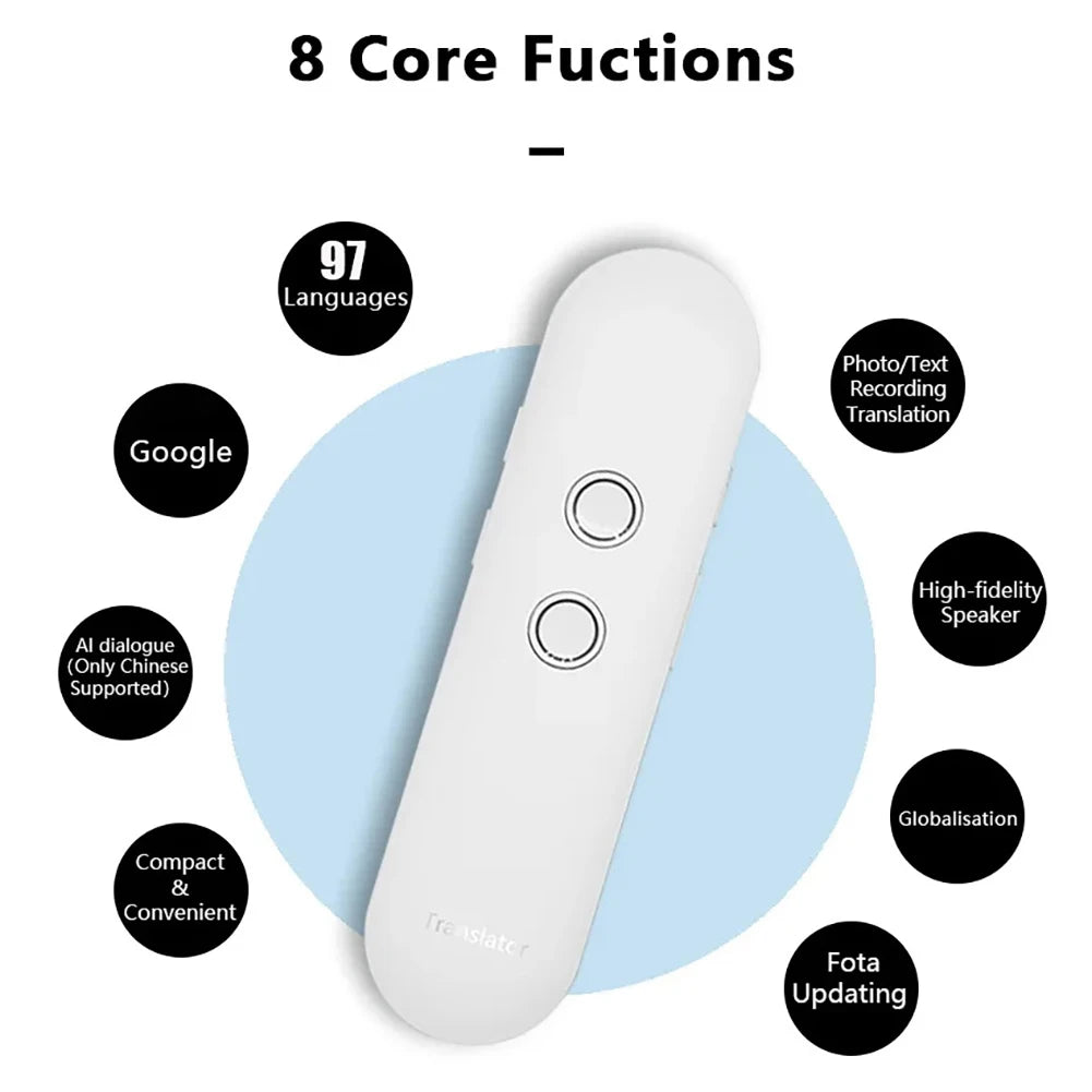 Language Photo Translator Device