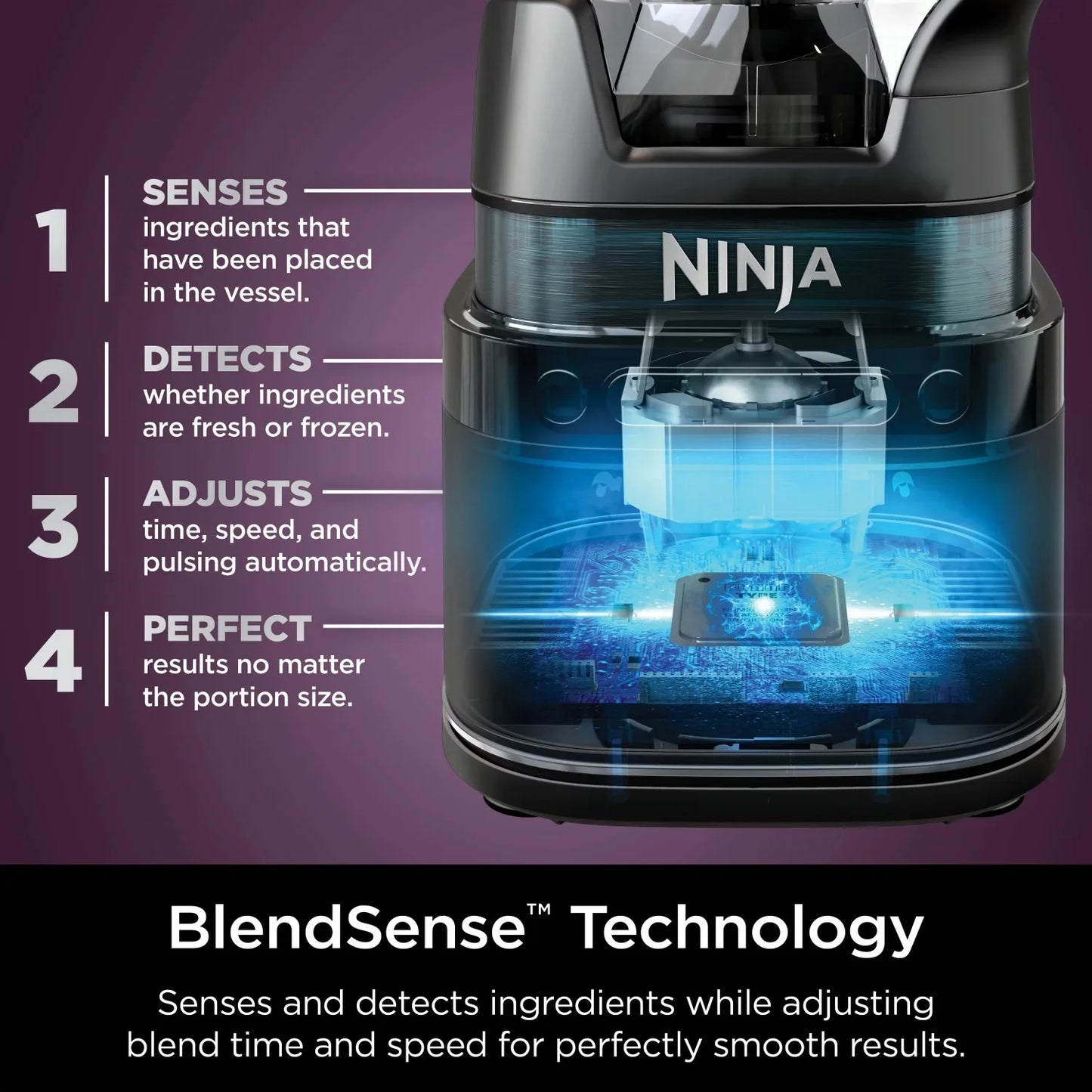 Detect Kitchen System Power Blender