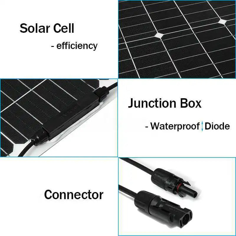 30W-500W Flexible Solar Panel