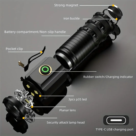 High Power Led Flashlights