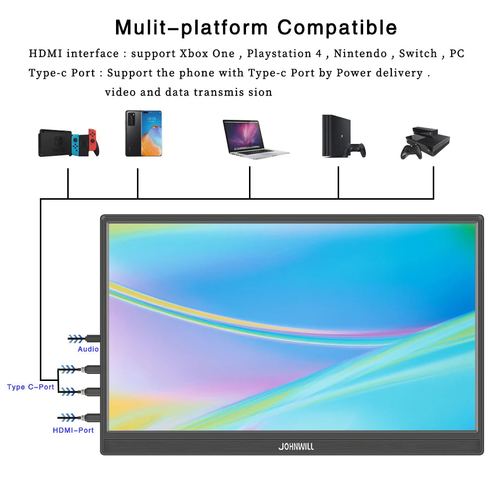 14 Inch Touchscreen 1920x1080 HD 60Hz IPS Panel Computer Monitor