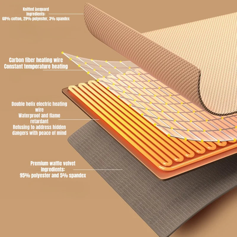USB Heated Wearable Blanket