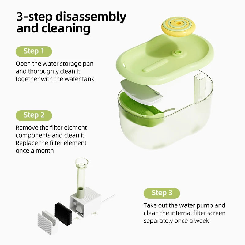 2.2L High Capacity Auto Filter Cat Water Fountain