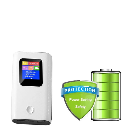 4G LTE 150Mbps Outdoor Router