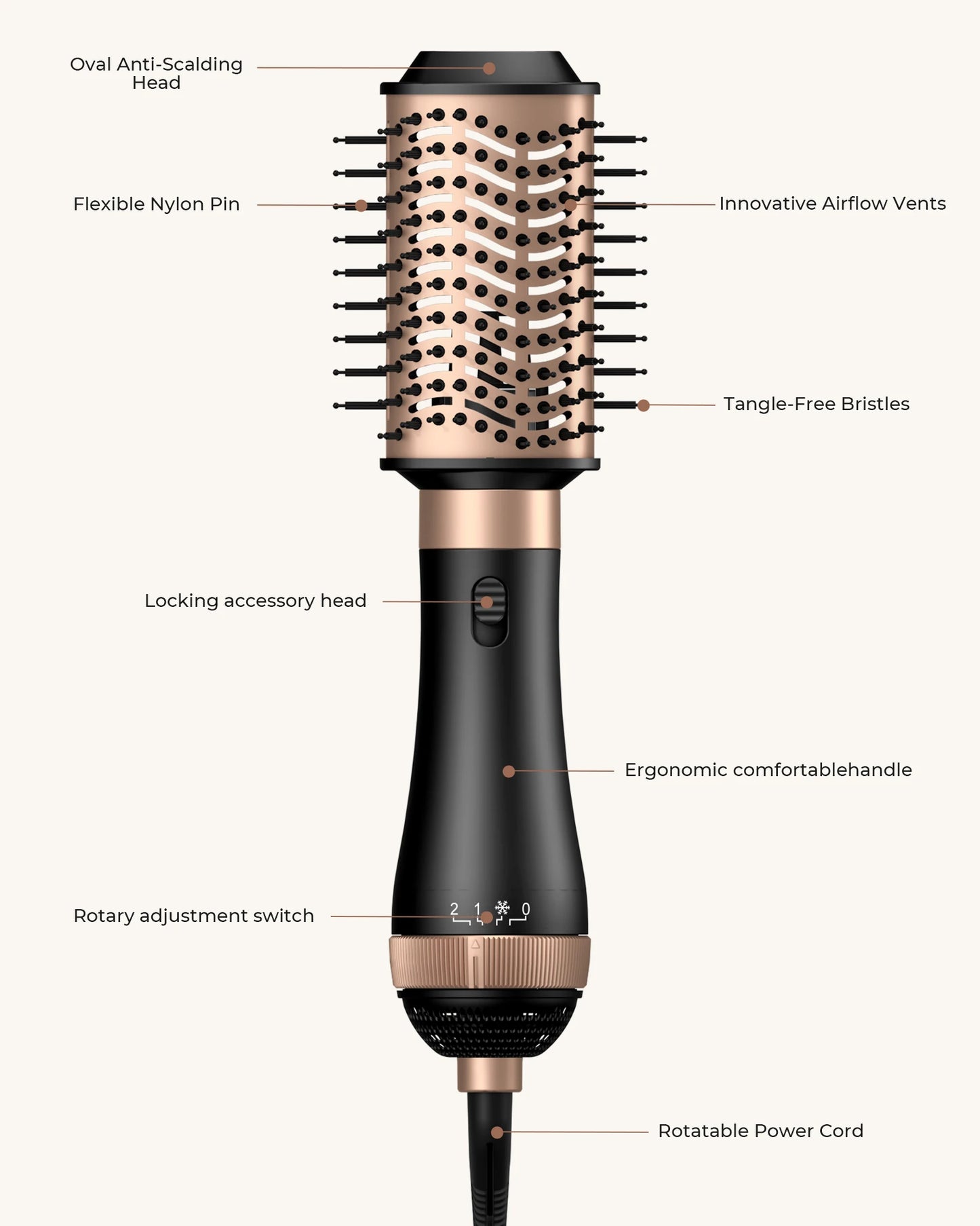 4-in-1 Styling Brush