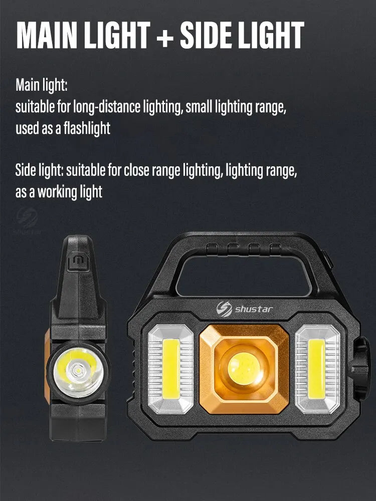 Solar Charging High Power Led Flashlights