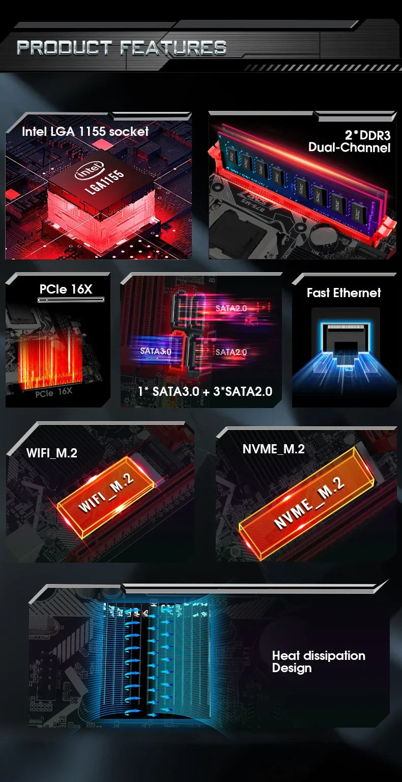 B75 PC Motherboard gaming kit