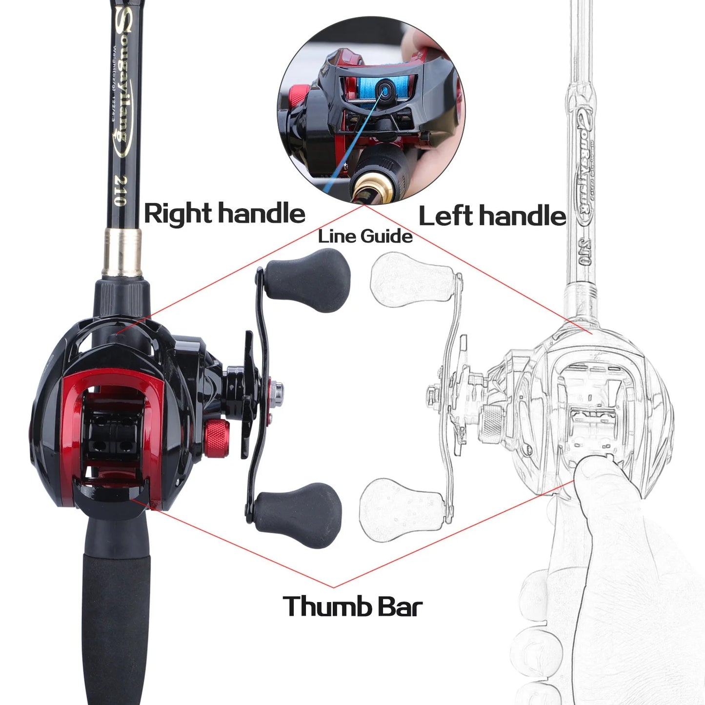 Casting Fishing Rod Combo Set