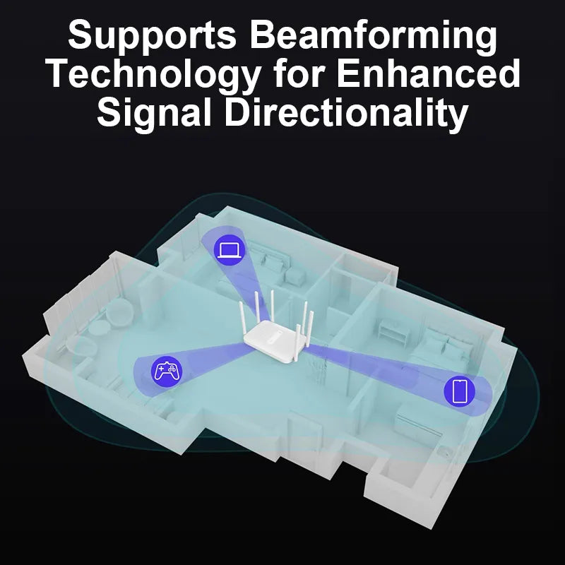 5G 2.4G Gigabit Port Signal WIFI
