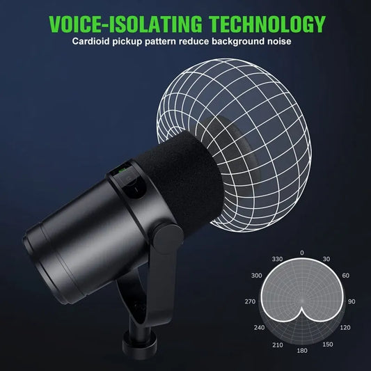 Professional USB/XLR Dynamic Microphone