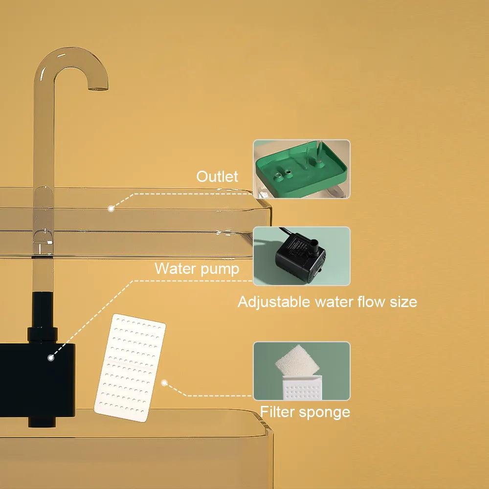 Electric Mute Recirculate Cat Water Fountain
