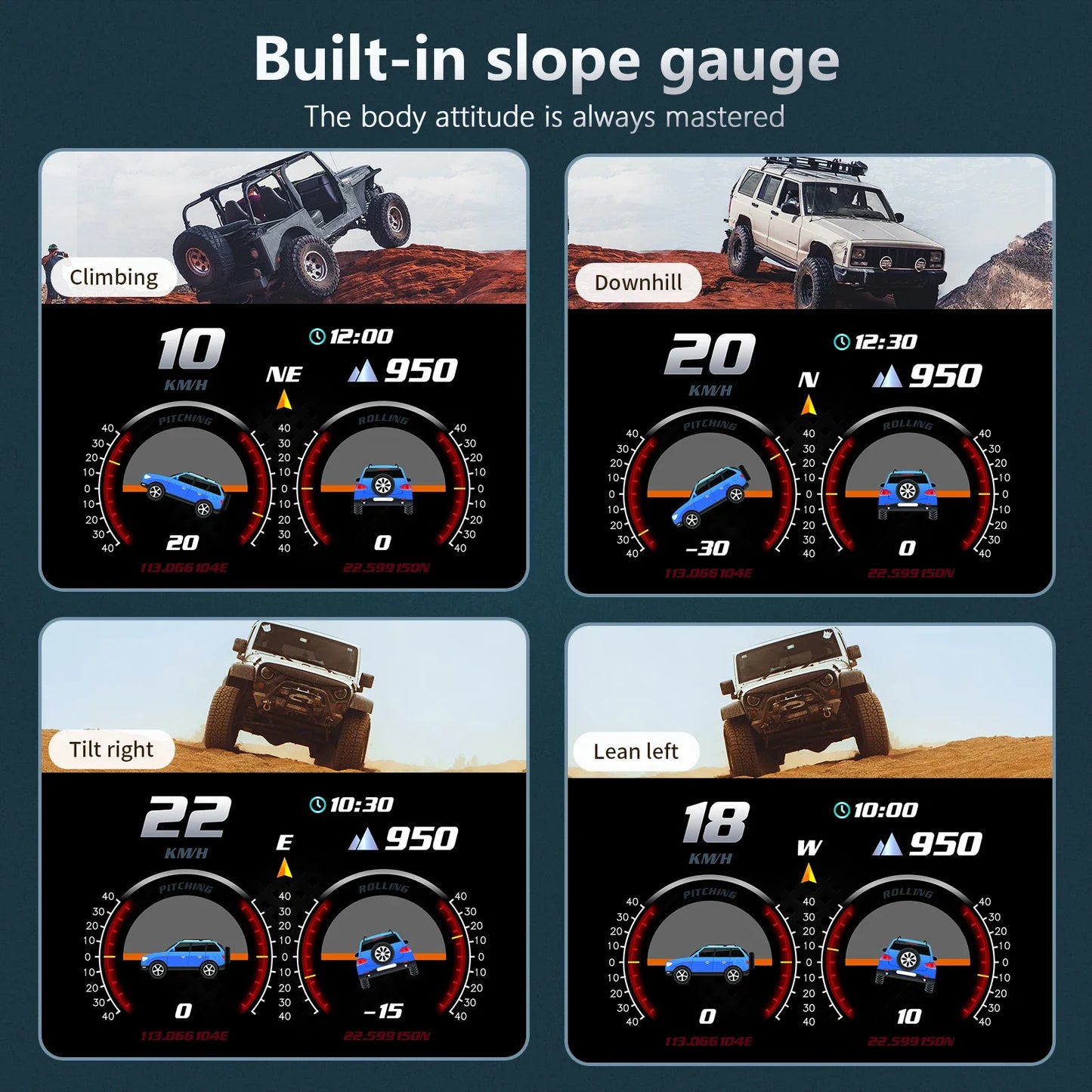 P24 Automotive GPS Off-Road Slope Speedometer