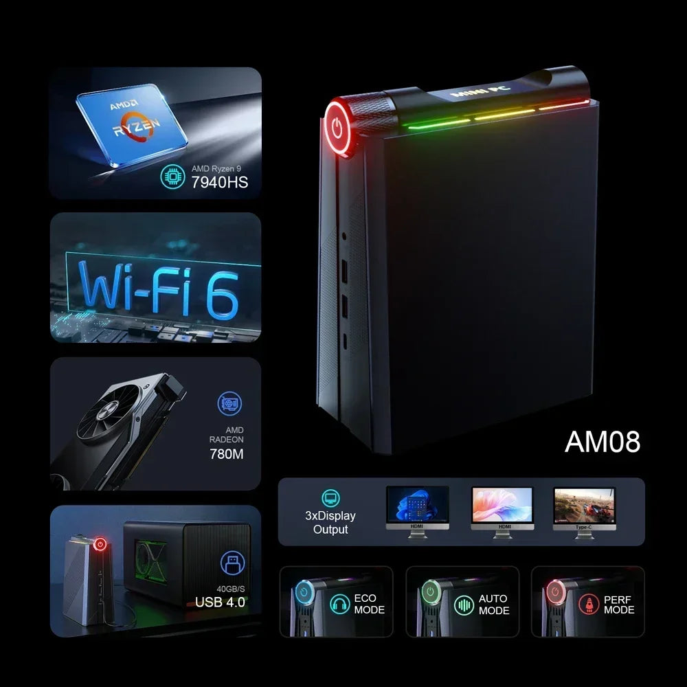 AMR5 AM08 Mini PC