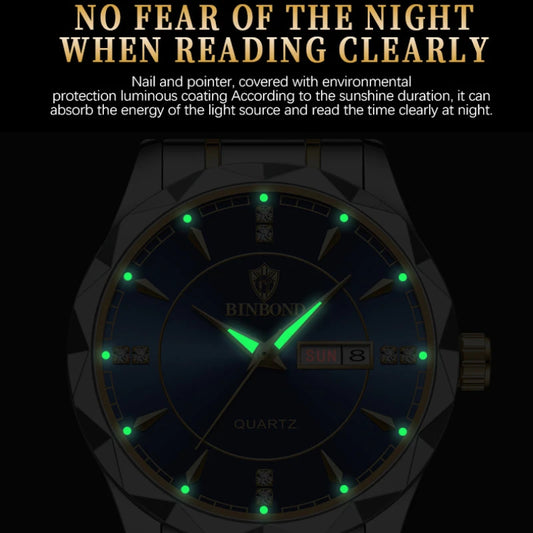 Women Business Fashion Waterproof Full Steel Watche