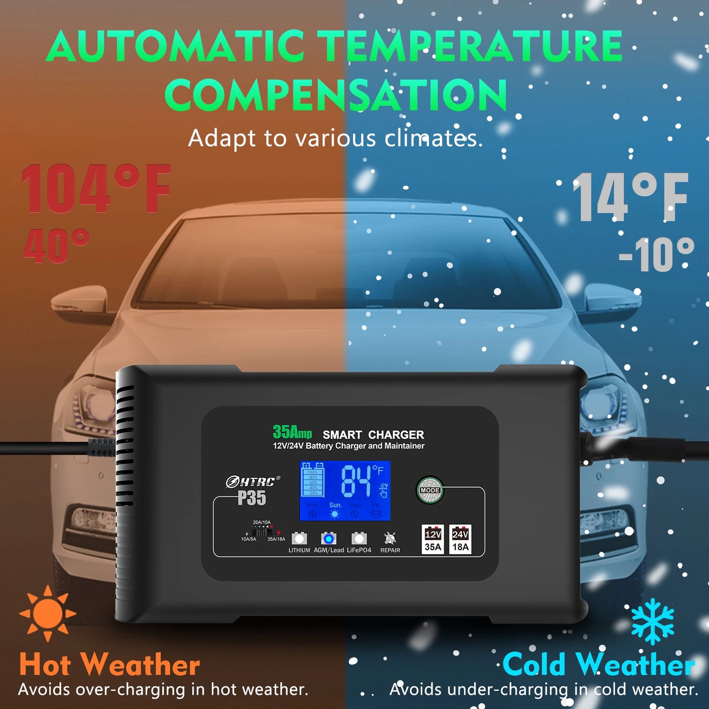 35A 12V 24V LiFePO4 Car Battery Charger