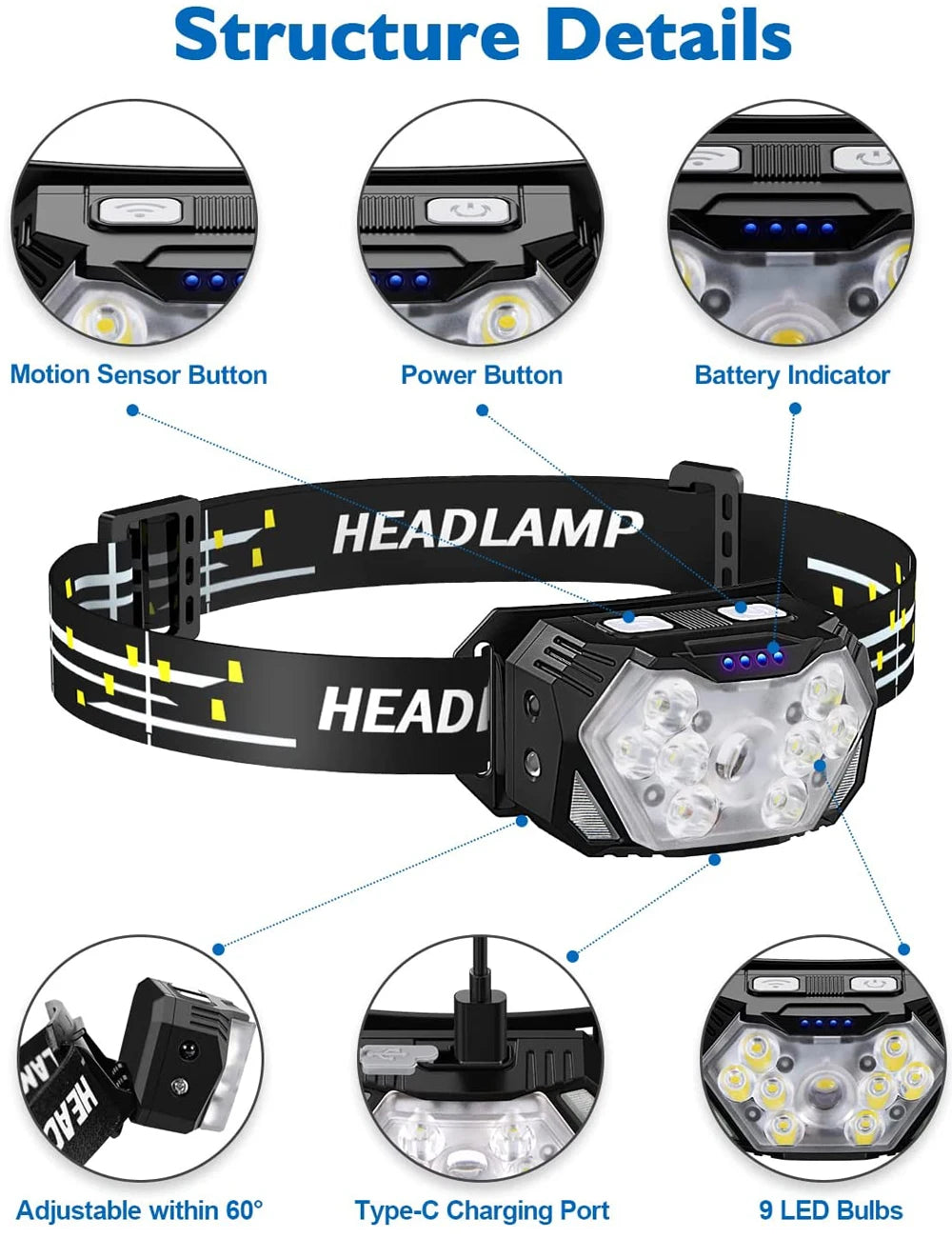 USB Rechageable Motion Sensor Headlight