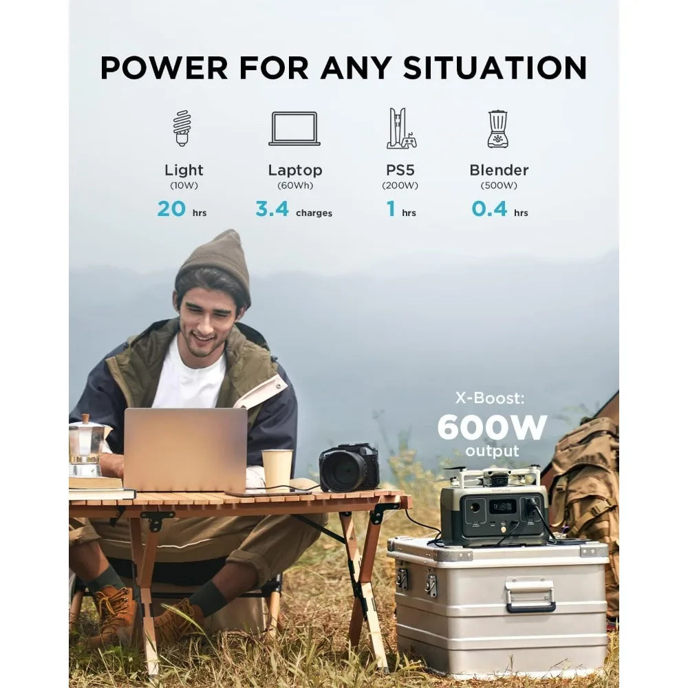 256Wh LiFePO4 Battery Portable Power Station