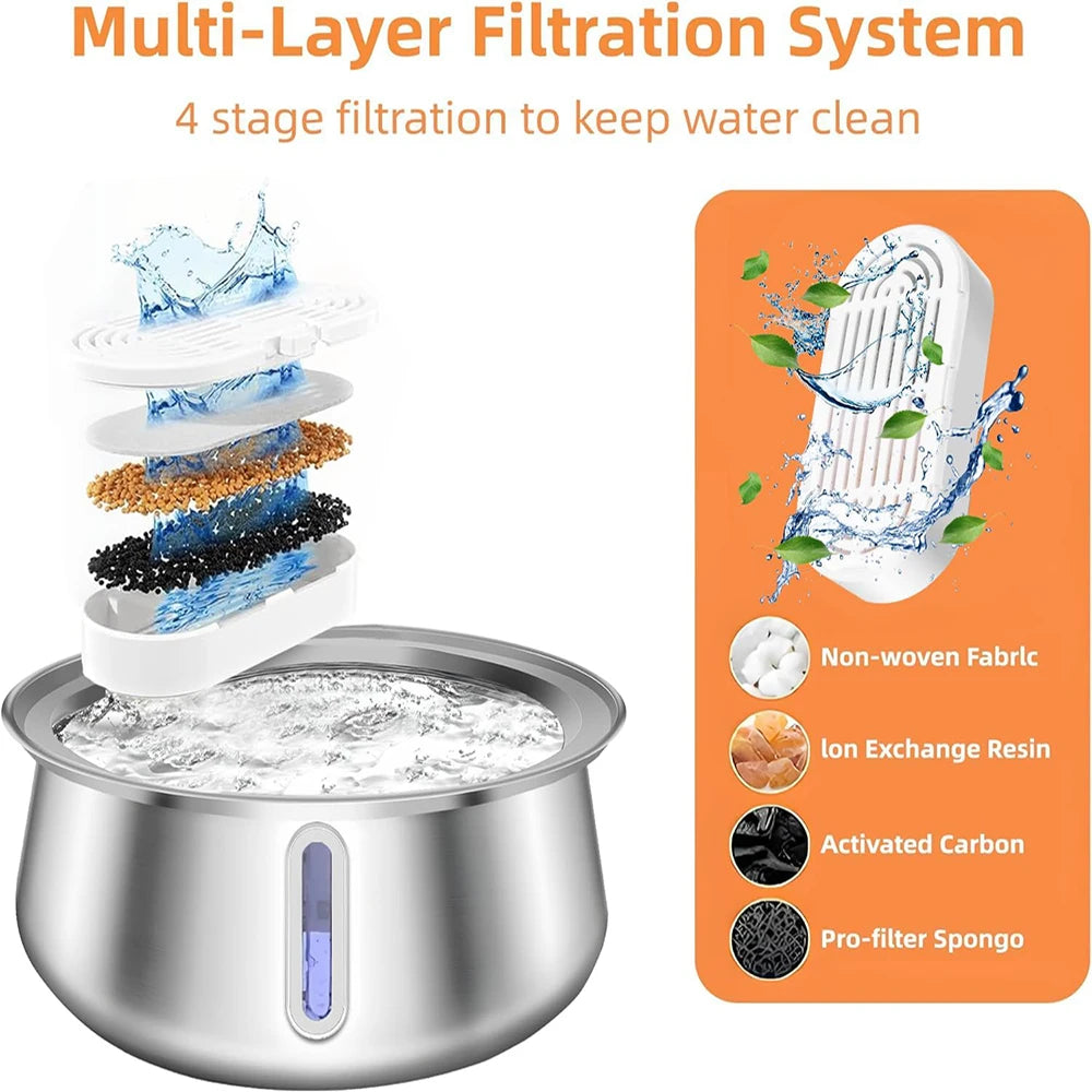 4L/134 oz Cat Automatic Water Fountain with Faucet