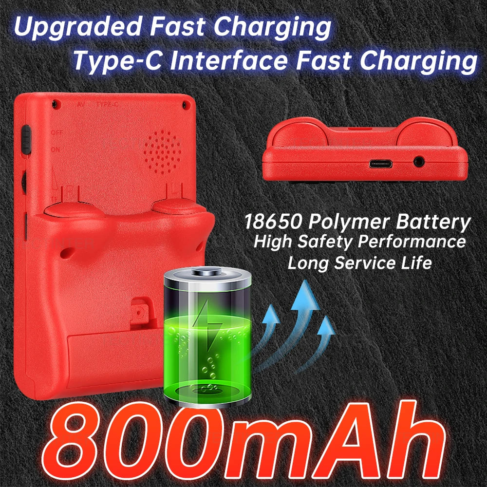 GB300 Portable Handheld Game Console