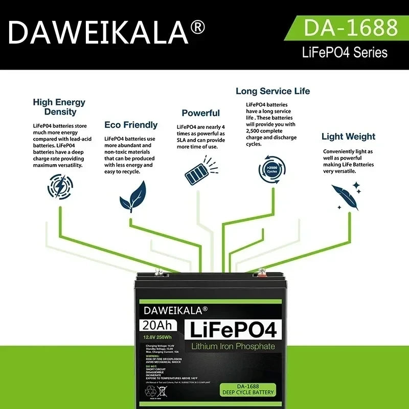 36V 48v pack 20Ah lifepo4 Real capacity battery