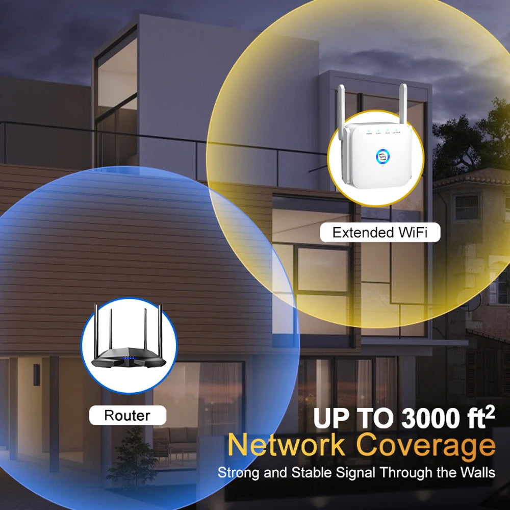 5G WiFi Amplifier Router