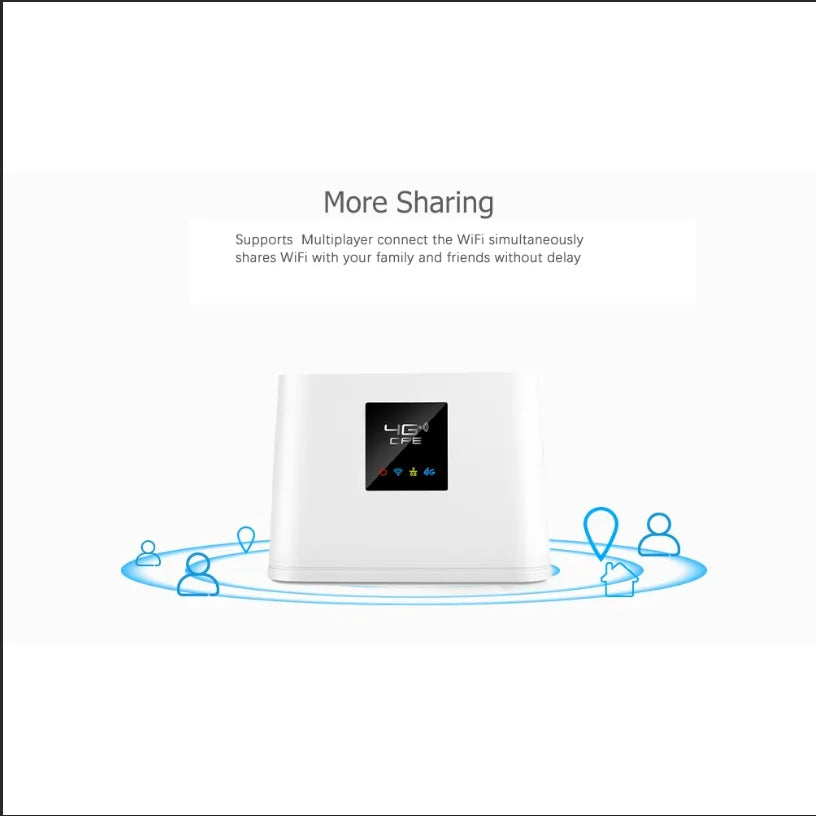 32 users wireless wifi router
