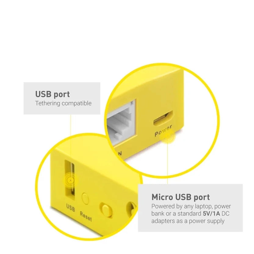 Portable Mini Travel Wireless WiFi Router