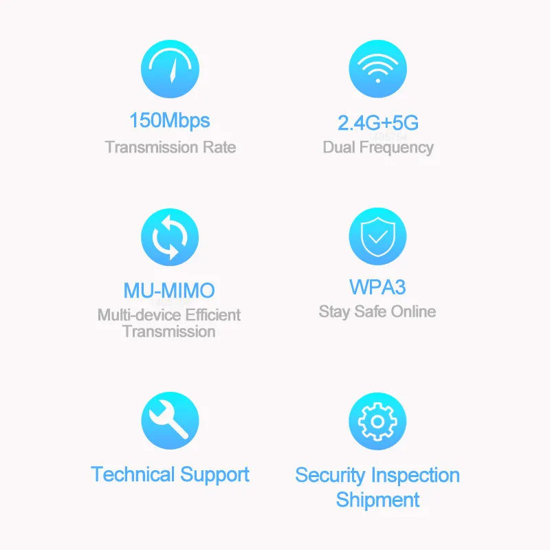 4G LTE Wireless WiFi Router