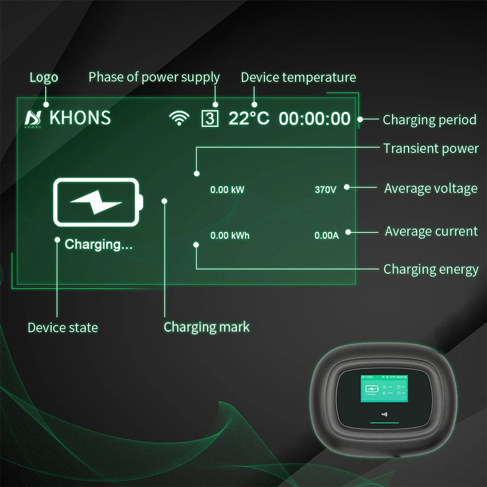 16A 32A EV Wall Mounted Charging Wallbox