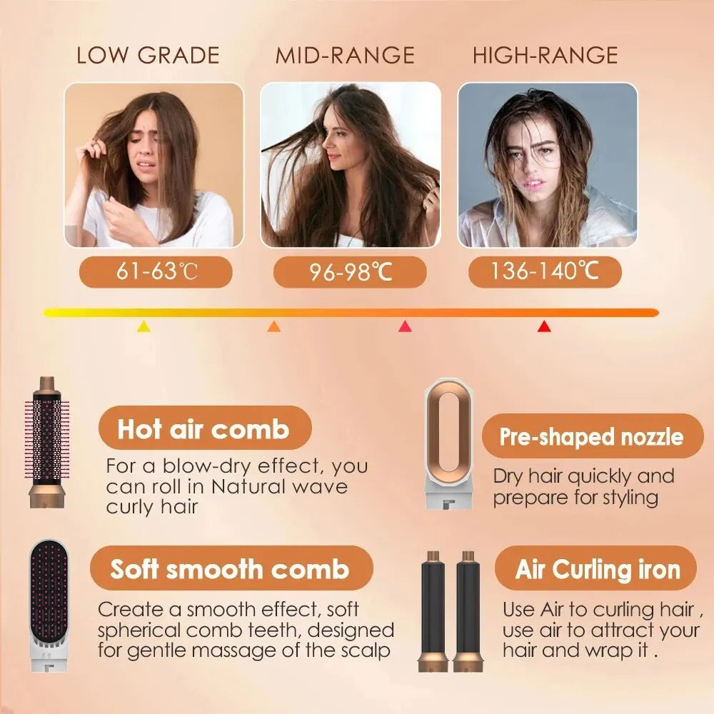 5-in-1 Professional Air Hair Styler