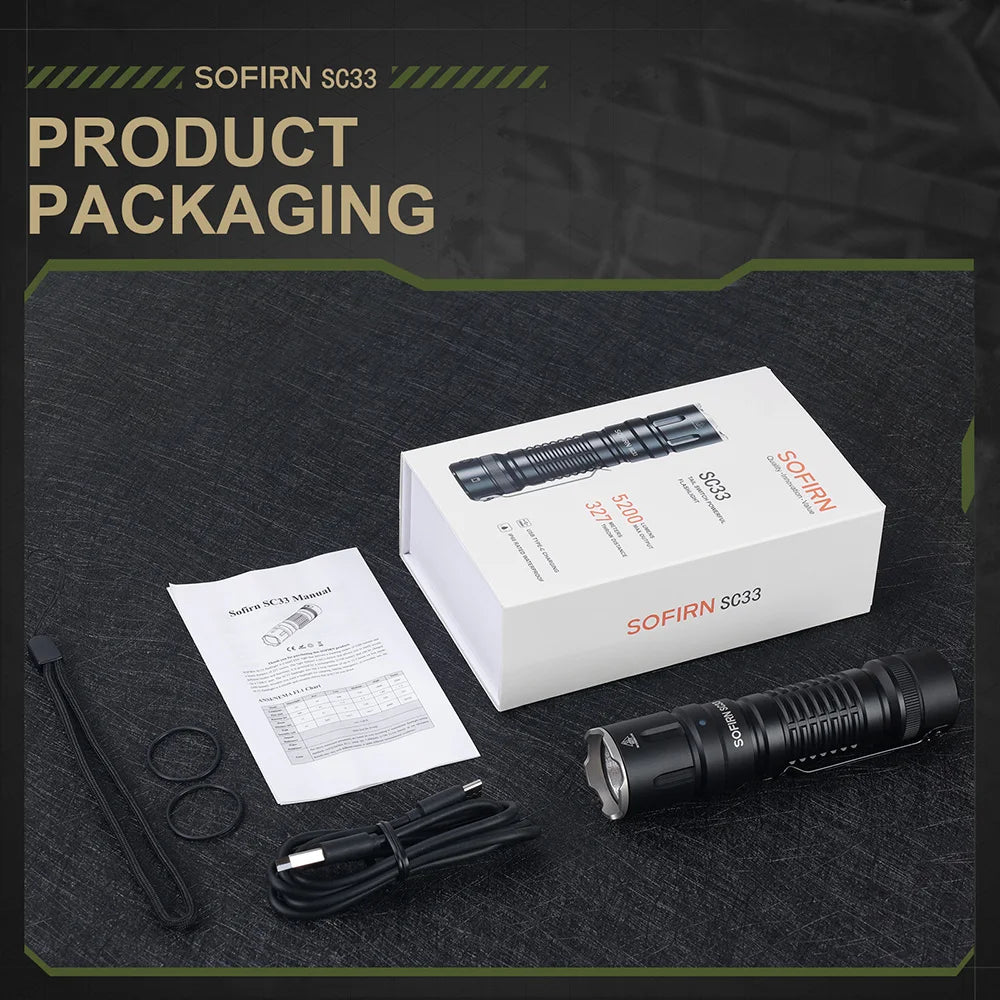 SC33 XHP70.3 HI LED Flashlight