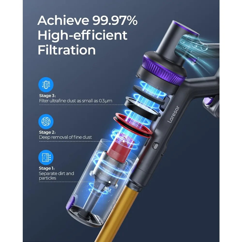 Handheld Anti-Tangle Vacuum Cleaner