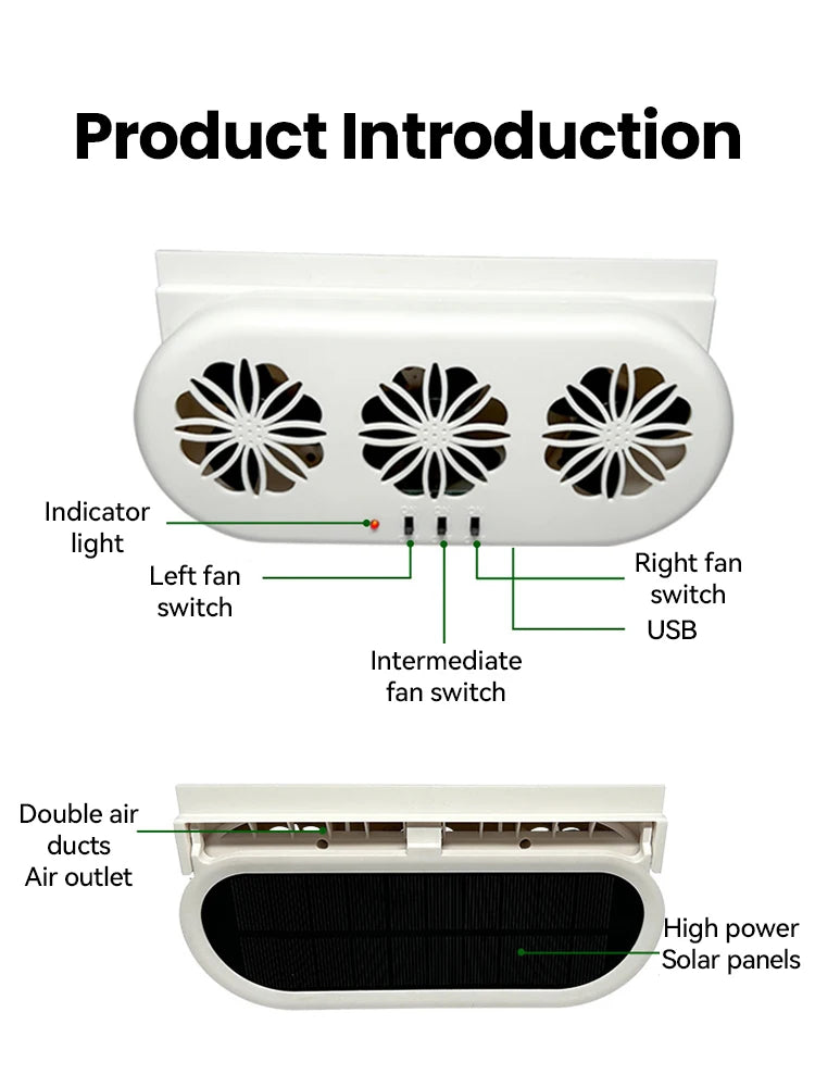 Solar Car Exhaust Fan for Cooling