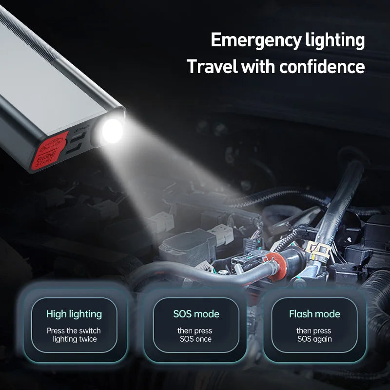 16000mAh Car Jump Starter 1200A Portable Charger