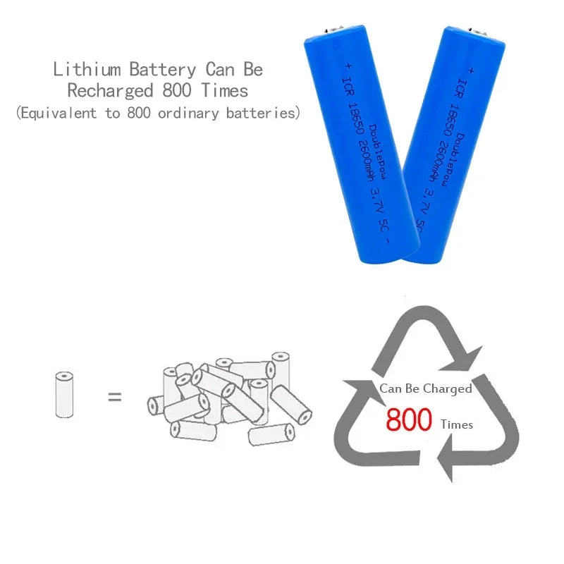 2600mah 18650 Rechargeable Battery With Charger