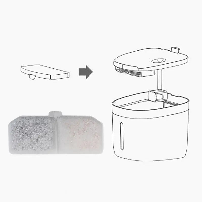 Cat Water Fountain Filter