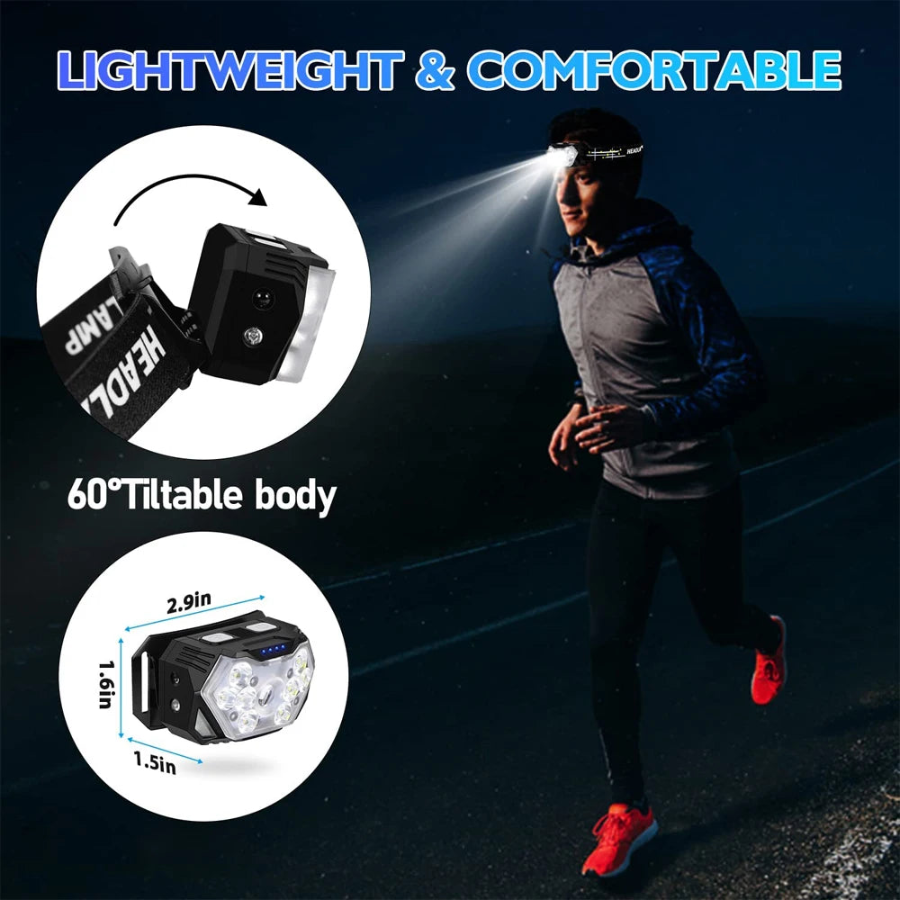 USB Rechageable Motion Sensor Headlight