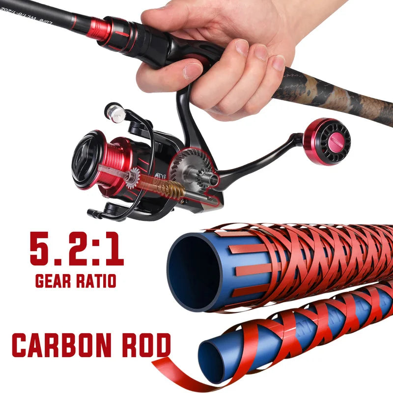Spinning Fishing Rod Set