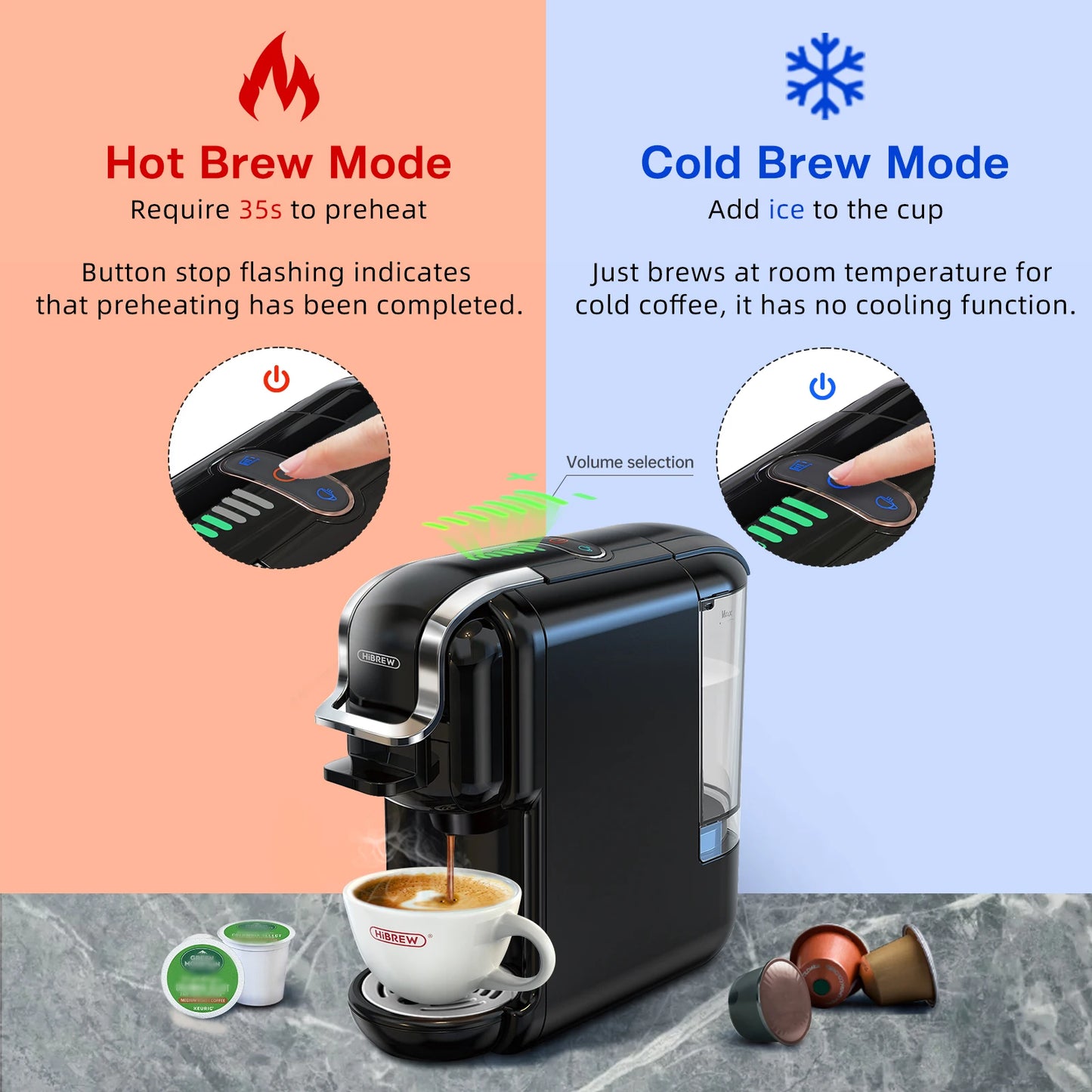 Multiple Capsule Coffee Machine