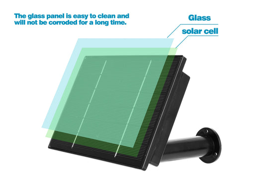 4W Solar Panel for WIFI Camera