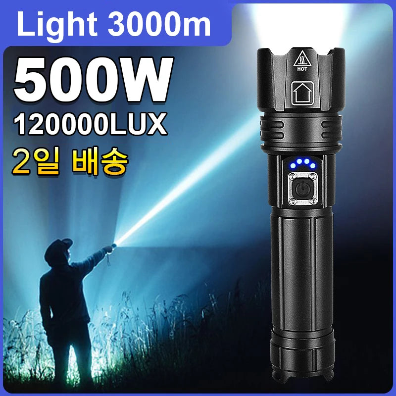 Rechargeable Most Powerful LED Flashlight