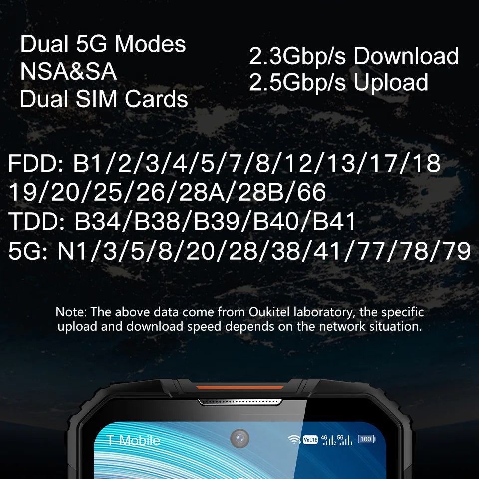 8GB+128GB 8000mAh WP10 Rugged 5G Smartphone