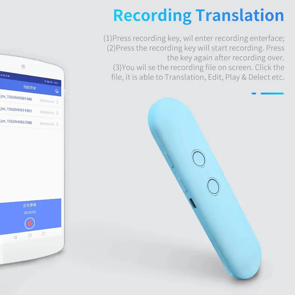 Language Photo Translator Device