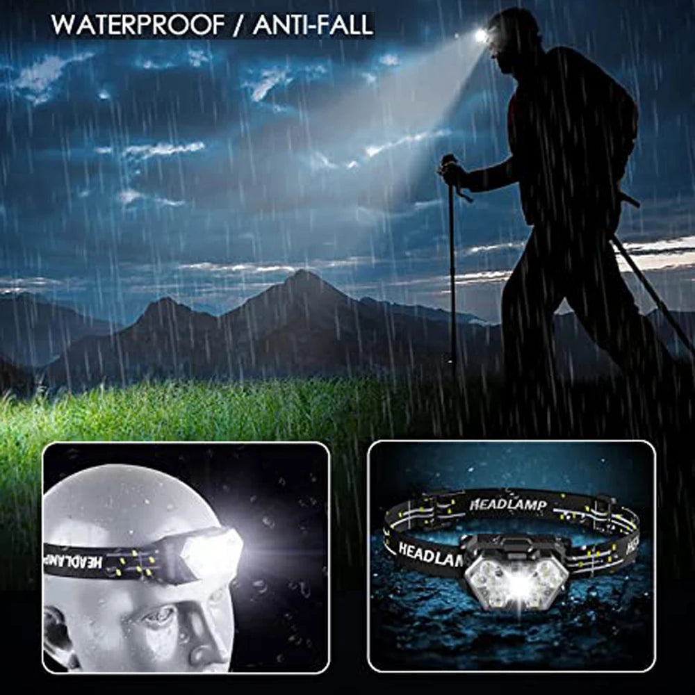 USB Rechageable Motion Sensor Headlight