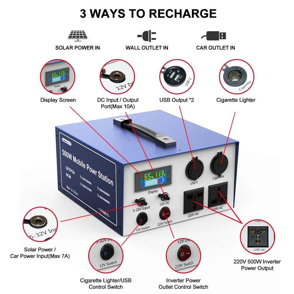Portable 12V Power Station