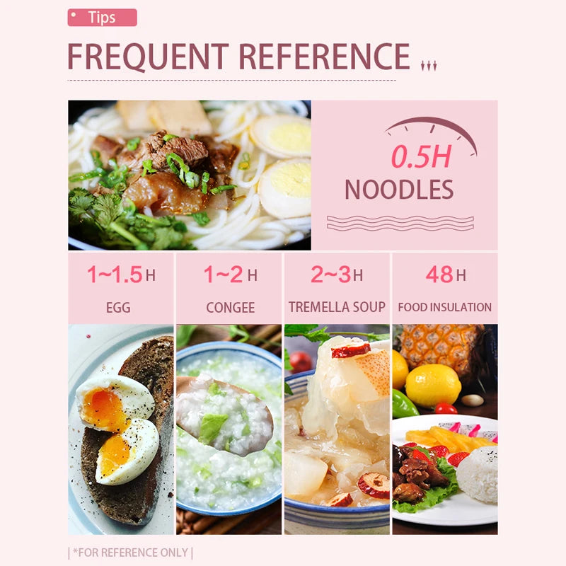 Multi-functional Stainless Steel Lunch Box